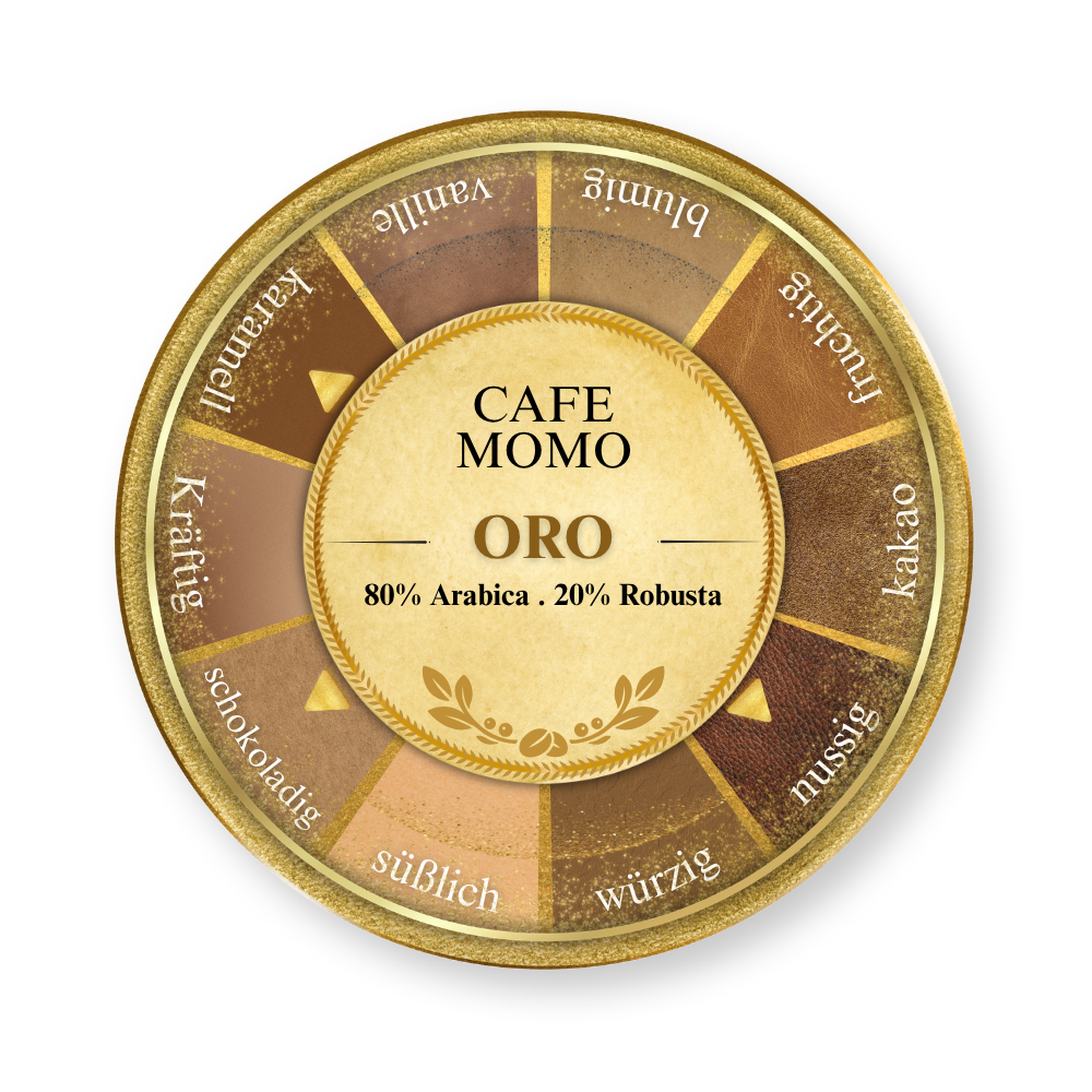 Kaffee Momo Oro – Traditionell handgerösteter Espresso aus Sizilien | 80% Arabica & 20% Robusta (1000g ganze Bohnen) – Premium-Qualität im Großgebinde