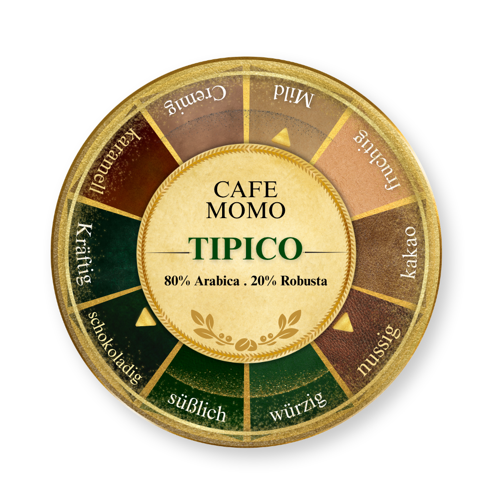 Kaffee Momo Tipico – Sizilianischer Espresso
